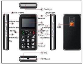 Free Mobile Phone Spy Software Uk